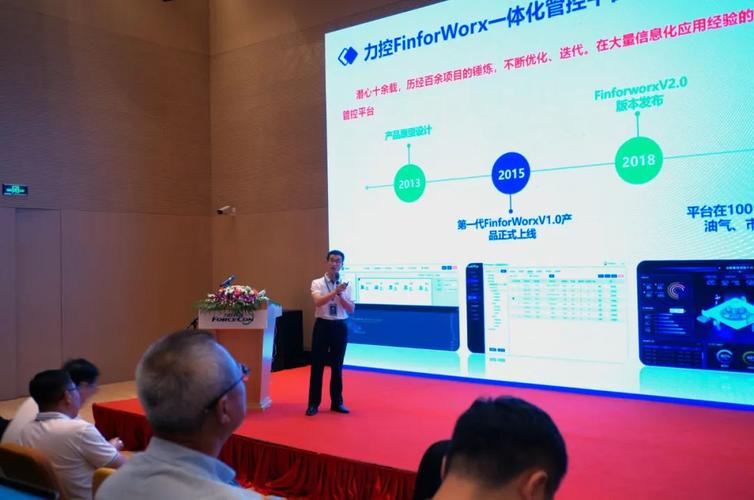 申采飞扬力控科技2023年度产品巡展上海站盛大启幕